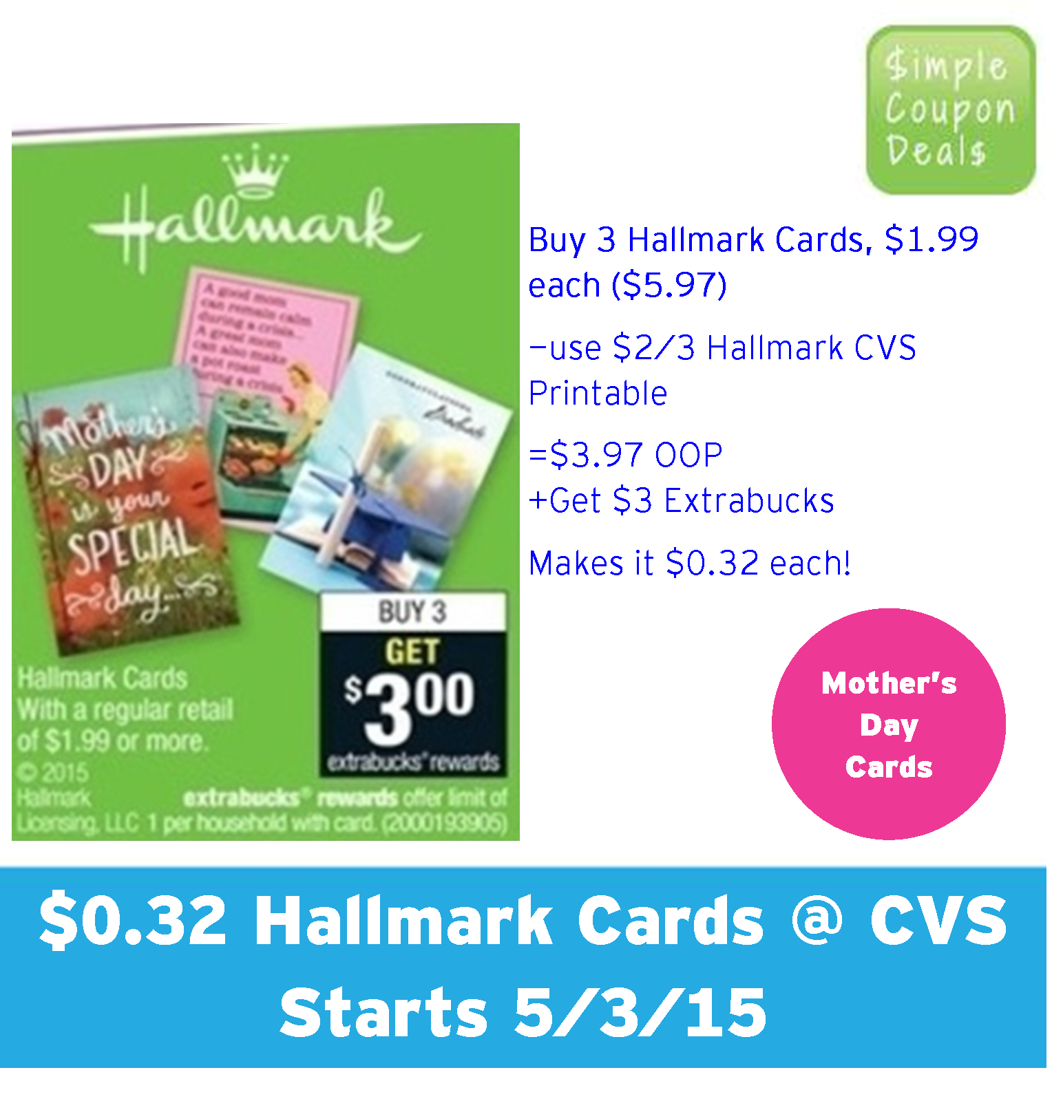 coupon deals 5/3/15