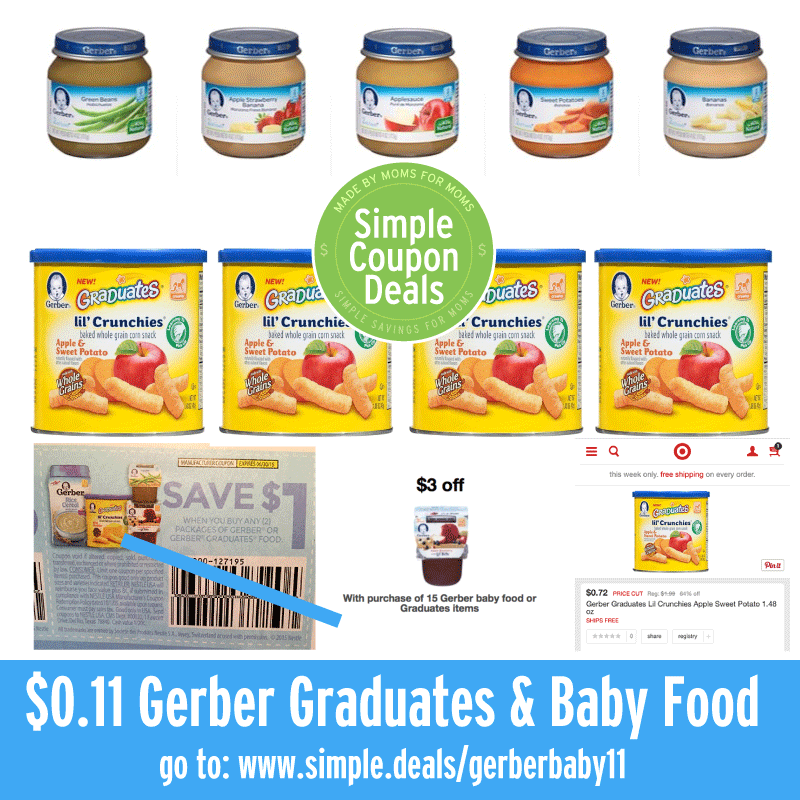 HOT! $0.11 Gerber Graduates Lil Crunchies & Baby Food @ Target
