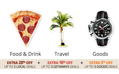 groupon getaways coupon groupon getaways coupon