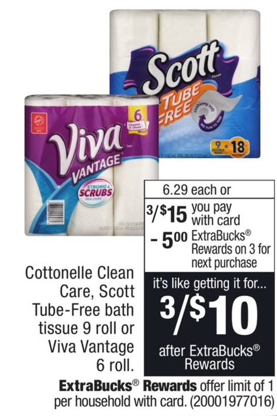 cototonelle-viva-scott-tube-free-household-paper
