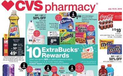 Best CVS Coupon Deals & Matchups – Week 7/15 – 7/21