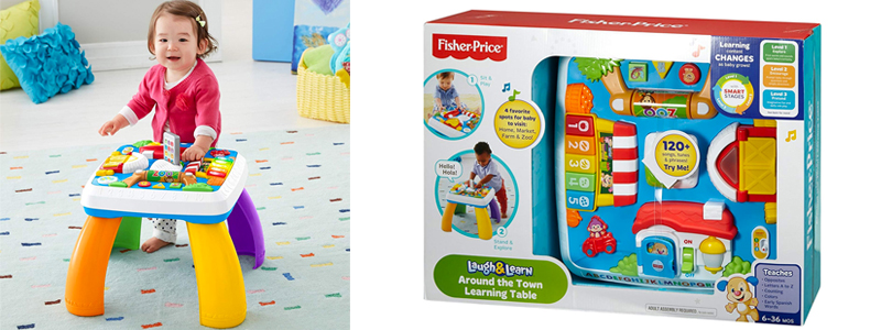 fisher price around the town learning table target